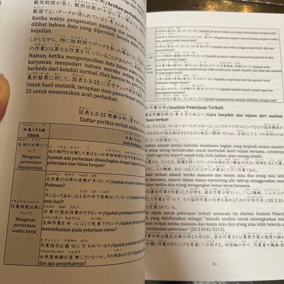 生産管理オペレーション3級　インドネシア語併記