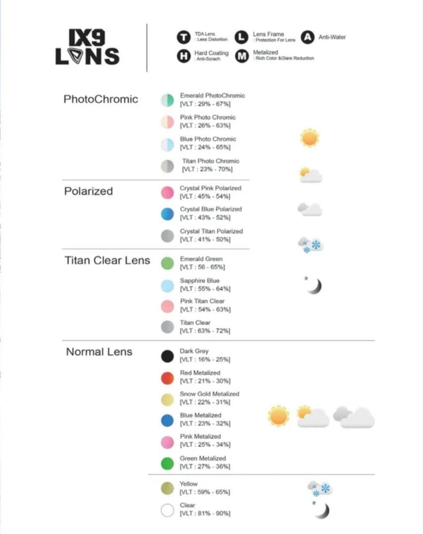 (値下げ中)IXNINE 23/24 IX3 PRO スノボゴーグル