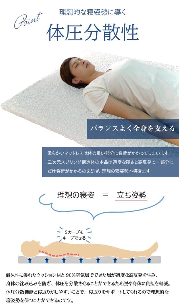 安心の日本製 洗える敷き布団 片面メッシュ 極厚70mm 帝人 体圧分散