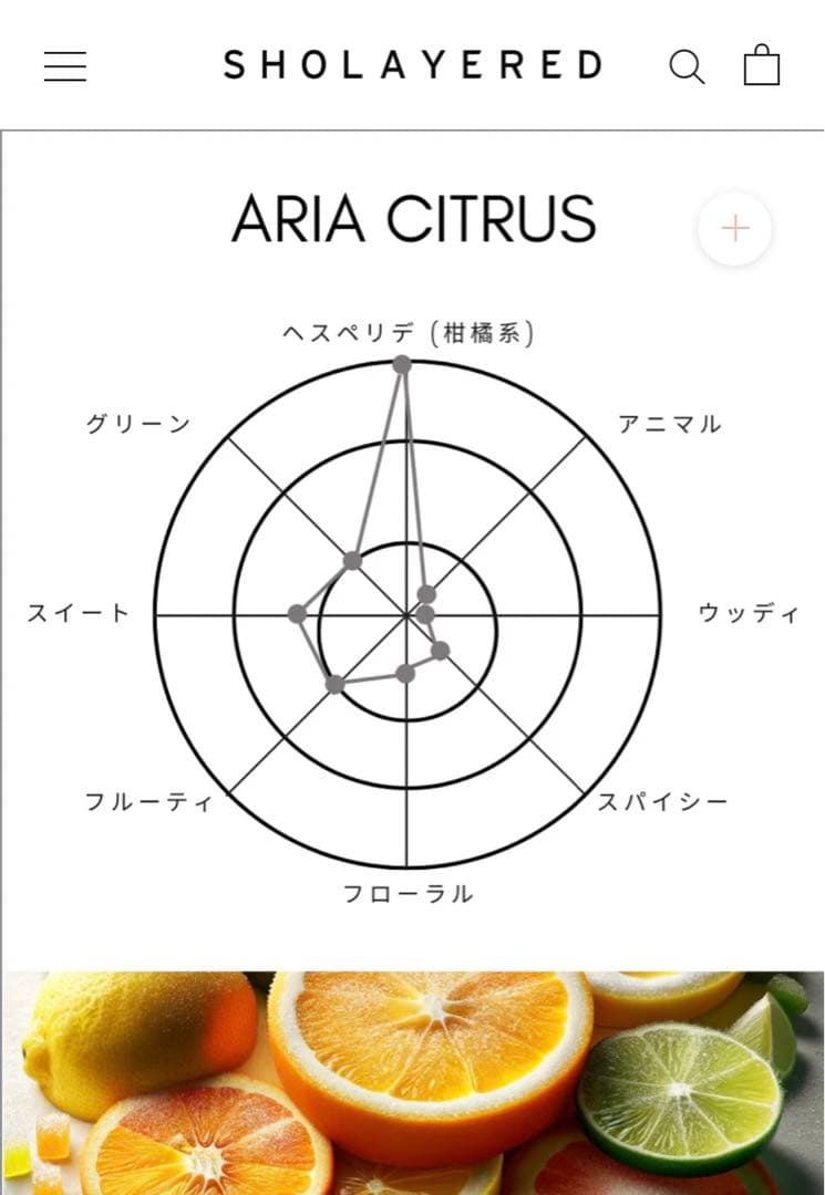 新品未使用2本セット ショーレイヤード ボディスプレー アリアシトラス100ml