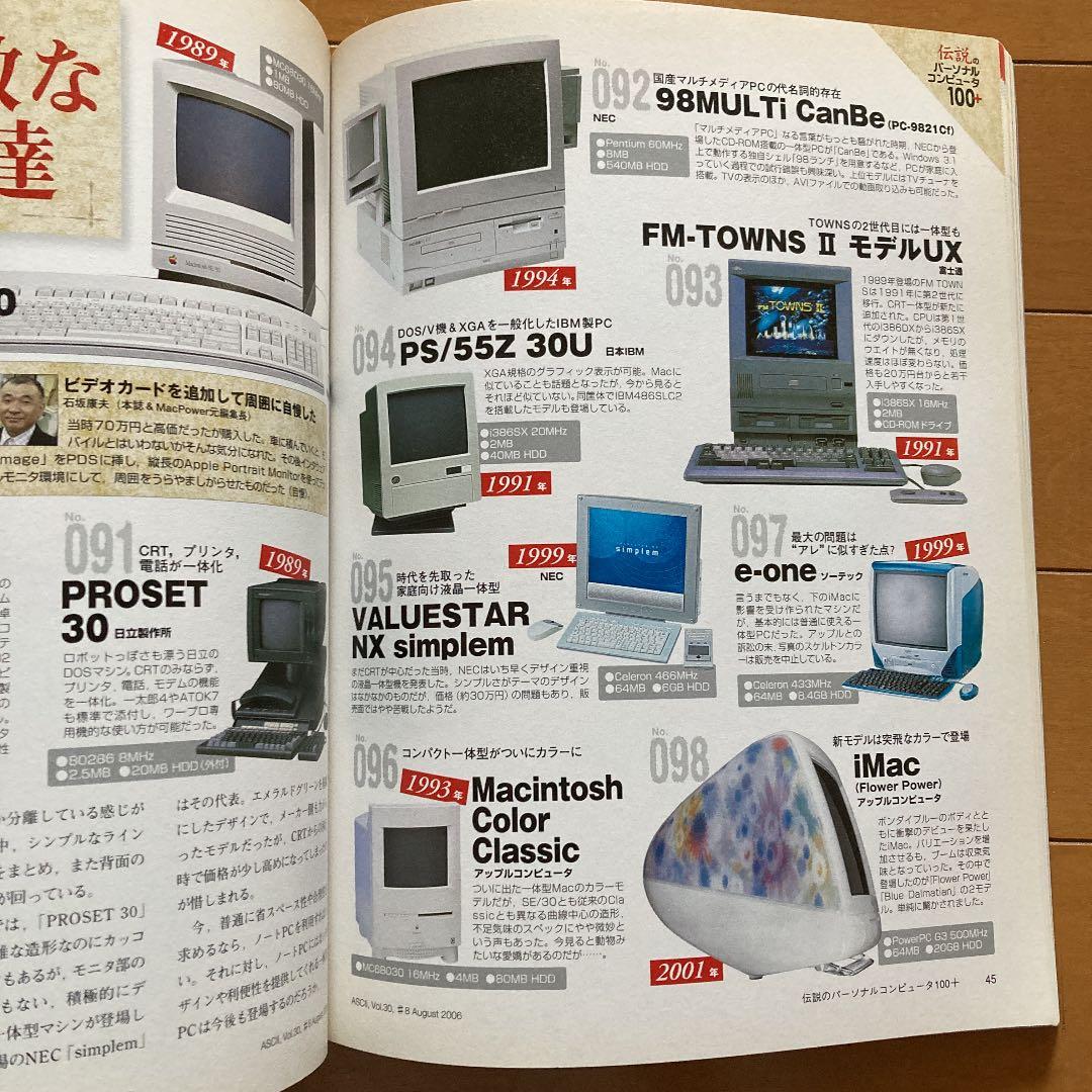 月刊アスキー最終号