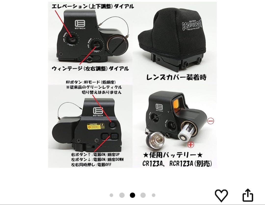 マグニファイア　レプリカ　ダットサイト　ホロサイト