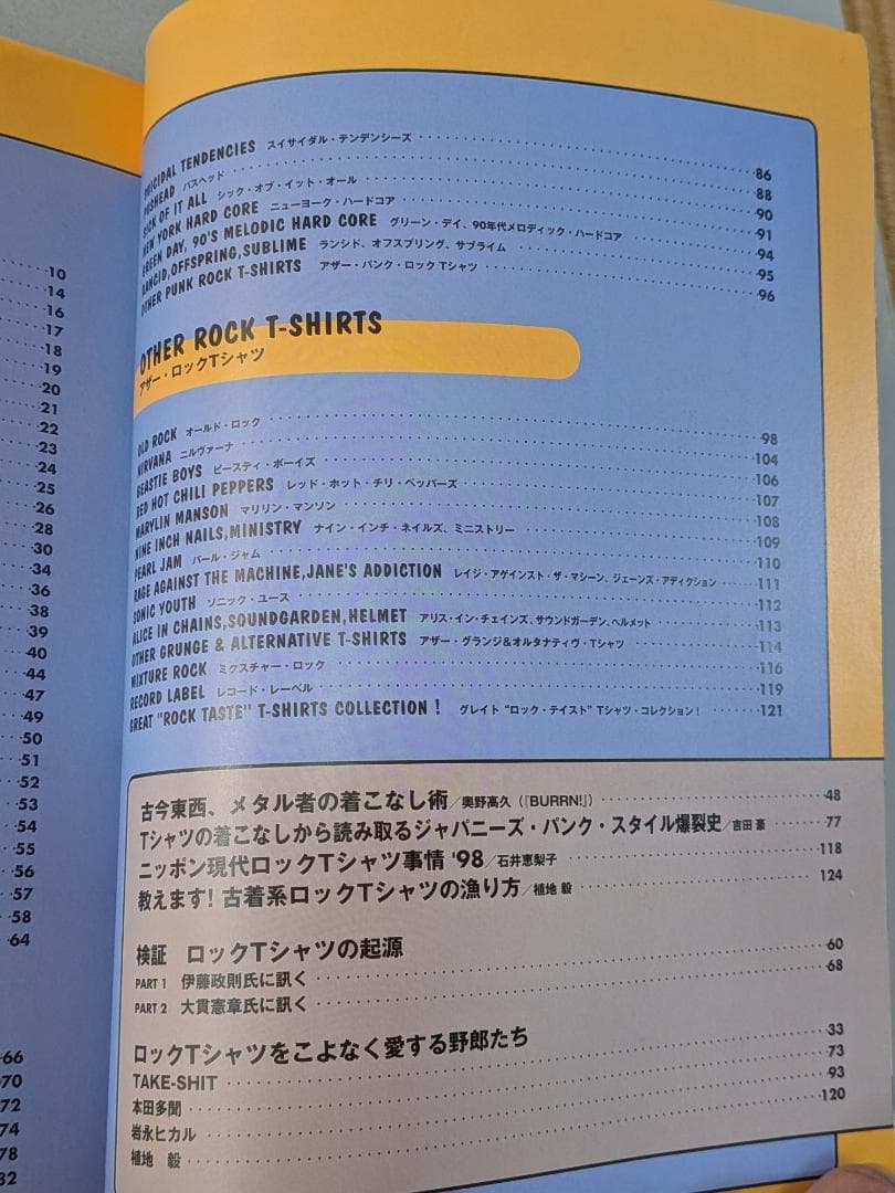 「※希少　貴重」　悶絶!ロックTシャツ秘宝館　古着　ヘヴィ・メタル　パンク