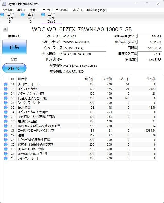 BDZ-ZW1700 本体のみ　動作品　SONY ブルーレイレコーダー