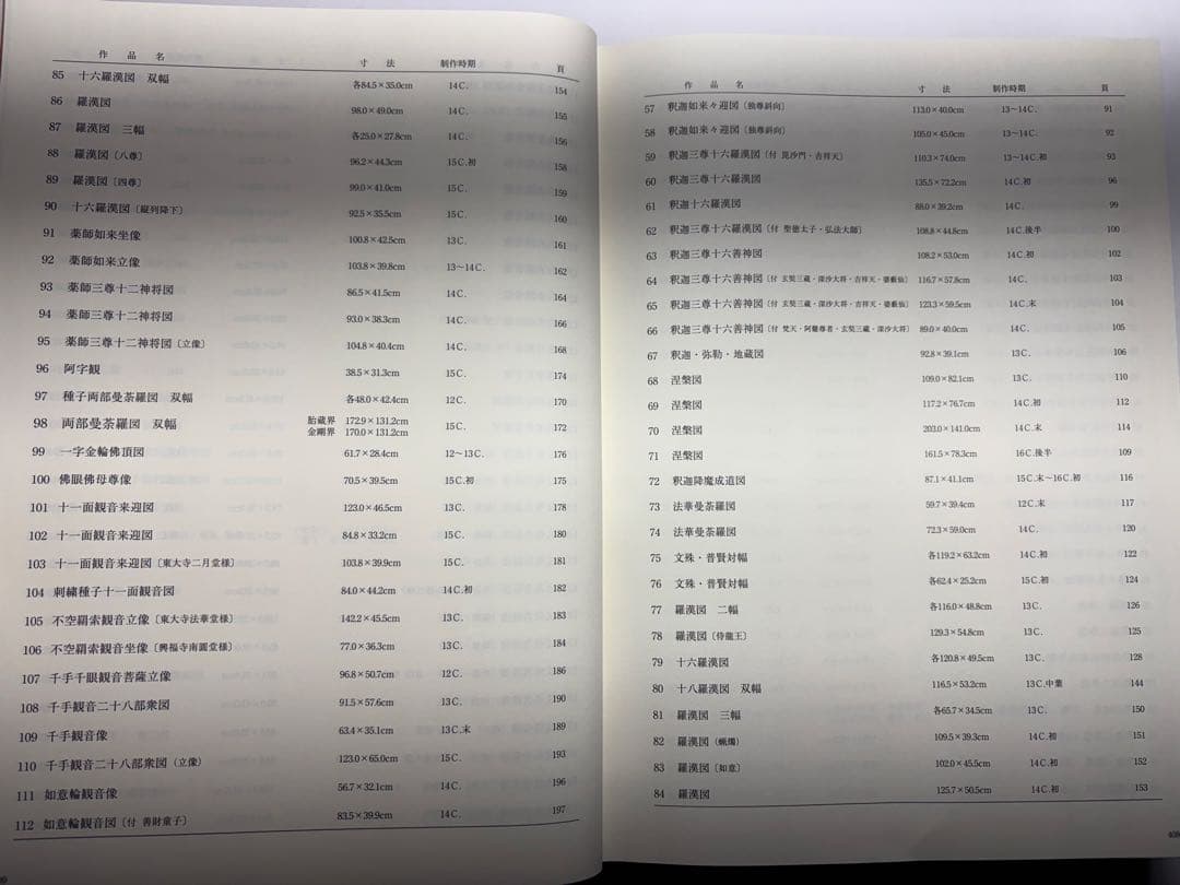 幽玄斎選　佛教絵画　図録　全カラー版　古美術　仏画　写経　大型画集