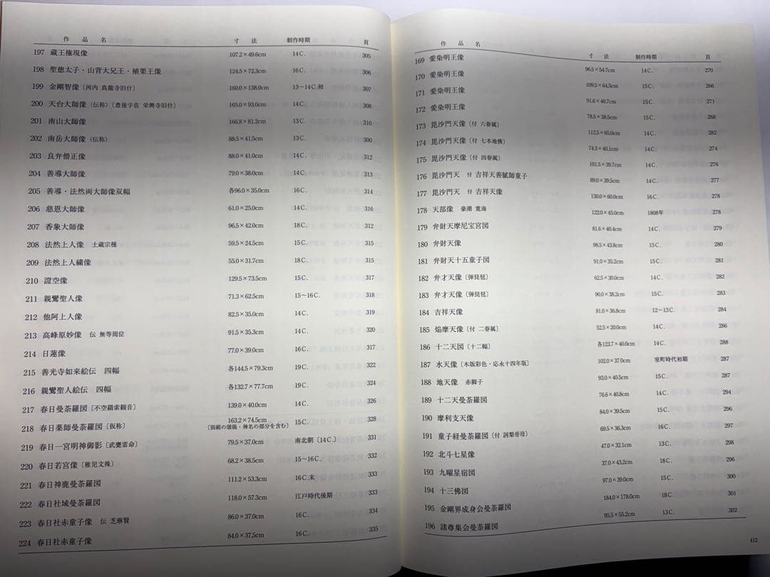 幽玄斎選　佛教絵画　図録　全カラー版　古美術　仏画　写経　大型画集