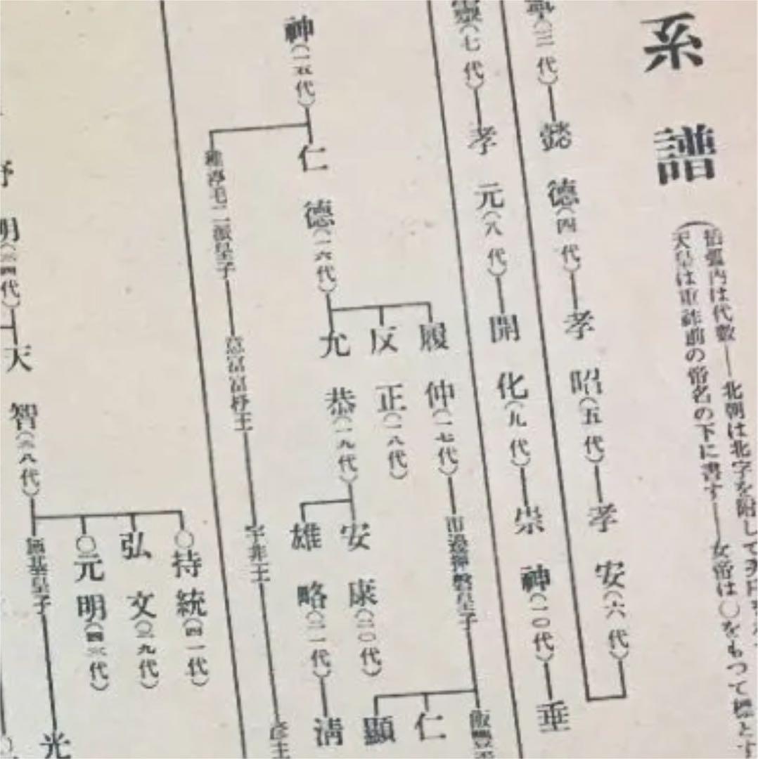 0214　皇室御寫真帖  (御写真)   大阪毎日新聞 昭和4年1月1日
