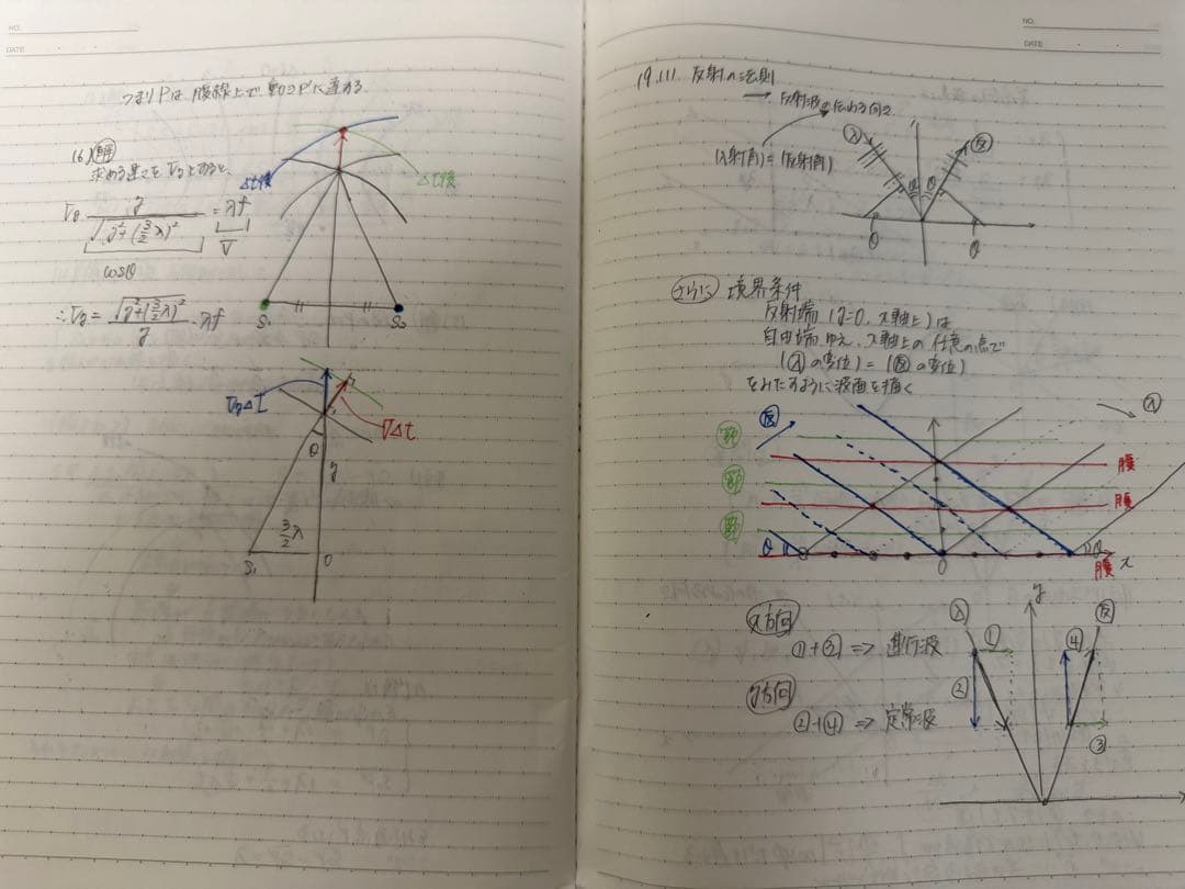 駿台 物理S 2016年前期後期テキスト+授業ノートセット