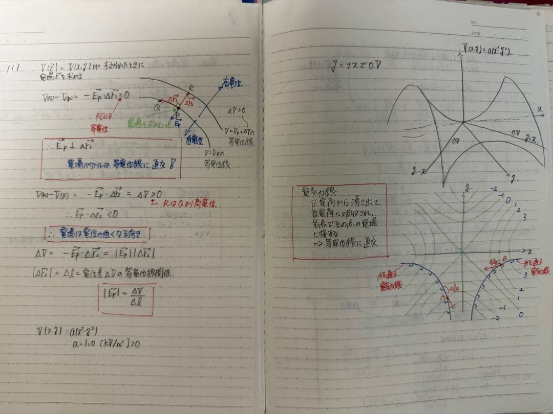 駿台 物理S 2016年前期後期テキスト+授業ノートセット