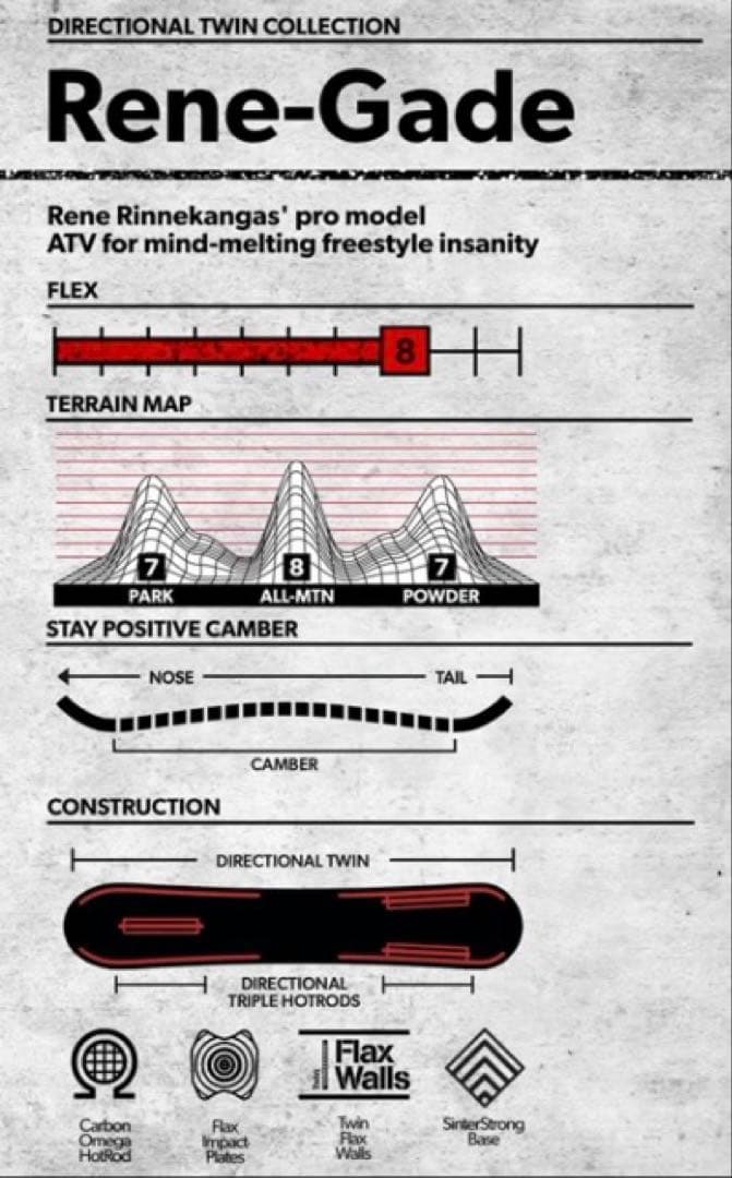 スノーボード　ROME レネゲード　156