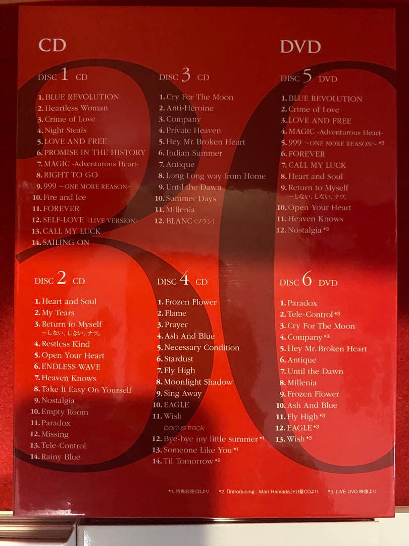 浜田麻里 COMPLETE SINGLE COLLECTION