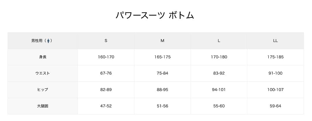 SixPad Power Suit ボトム メンズSサイズ