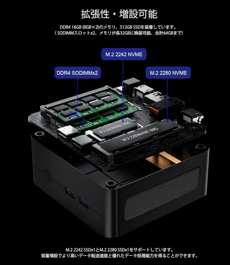 最終価格・本日削除ミニPC AMD Ryzen 5 3550H4コア8スレッド