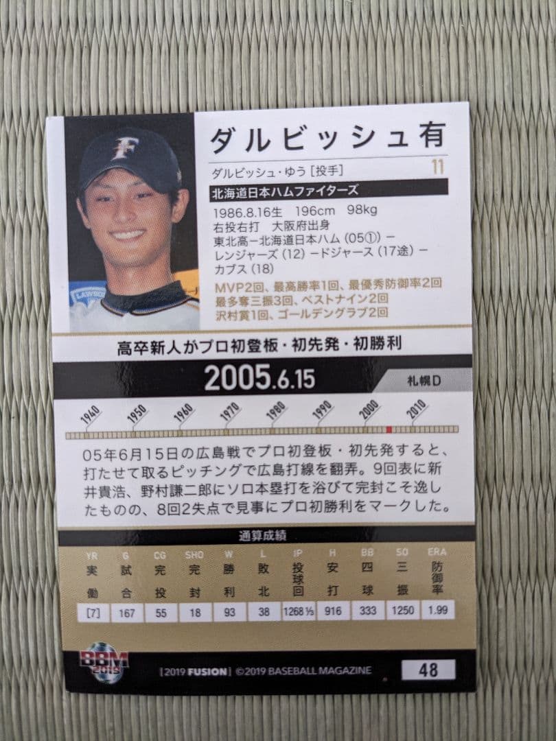 ダルビッシュ有・稲葉篤紀・北海道日本ハムファイターズ色紙・岩本勉ステッカー