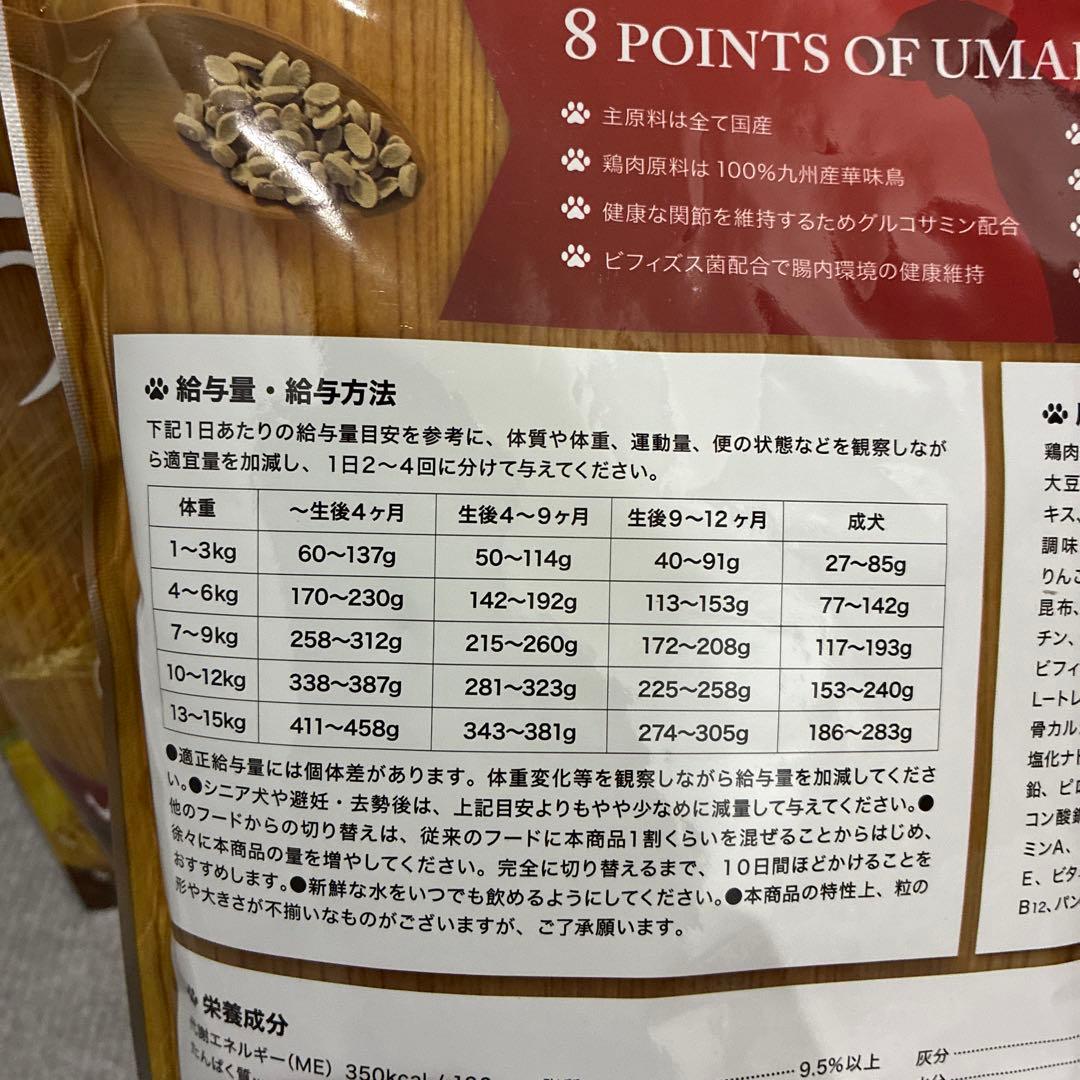 うまか UMKA ドッグフード 1.5kg✖️3袋