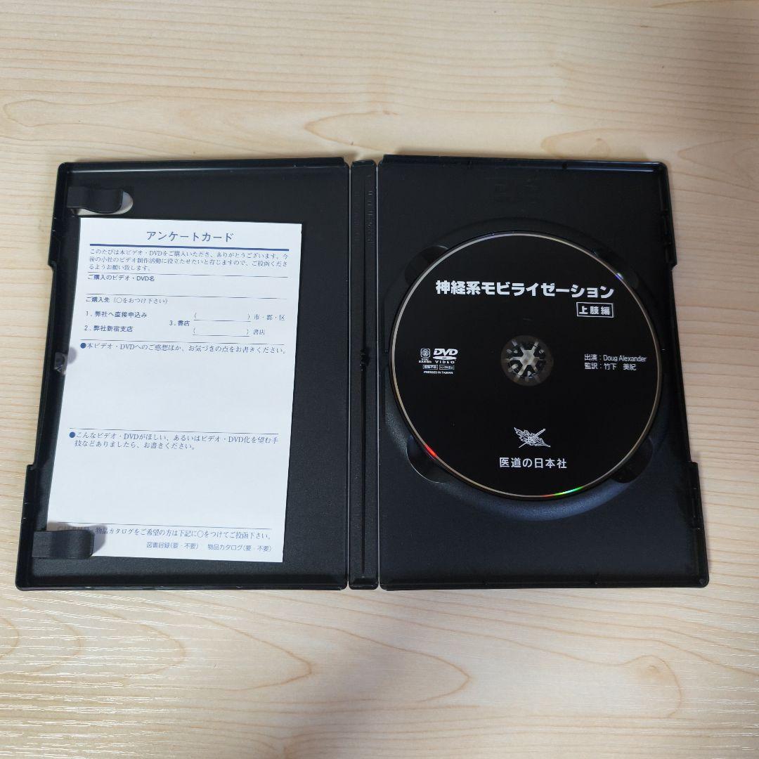 【ベイビーモンスター専用】神経系モビライゼーション 上肢編