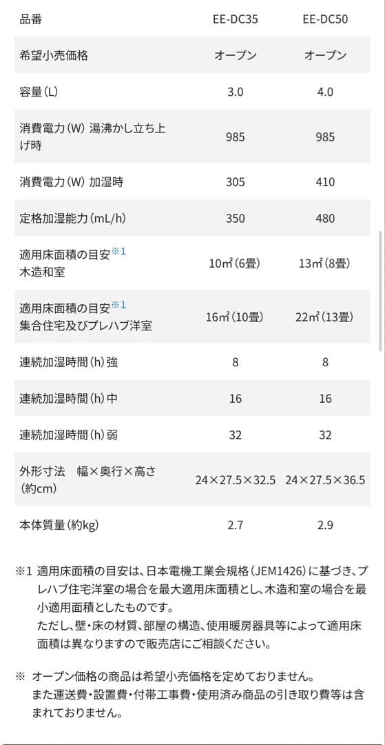【新品未使用・未開封】象印 スチーム式加湿器 EE-DC50-WA ホワイト