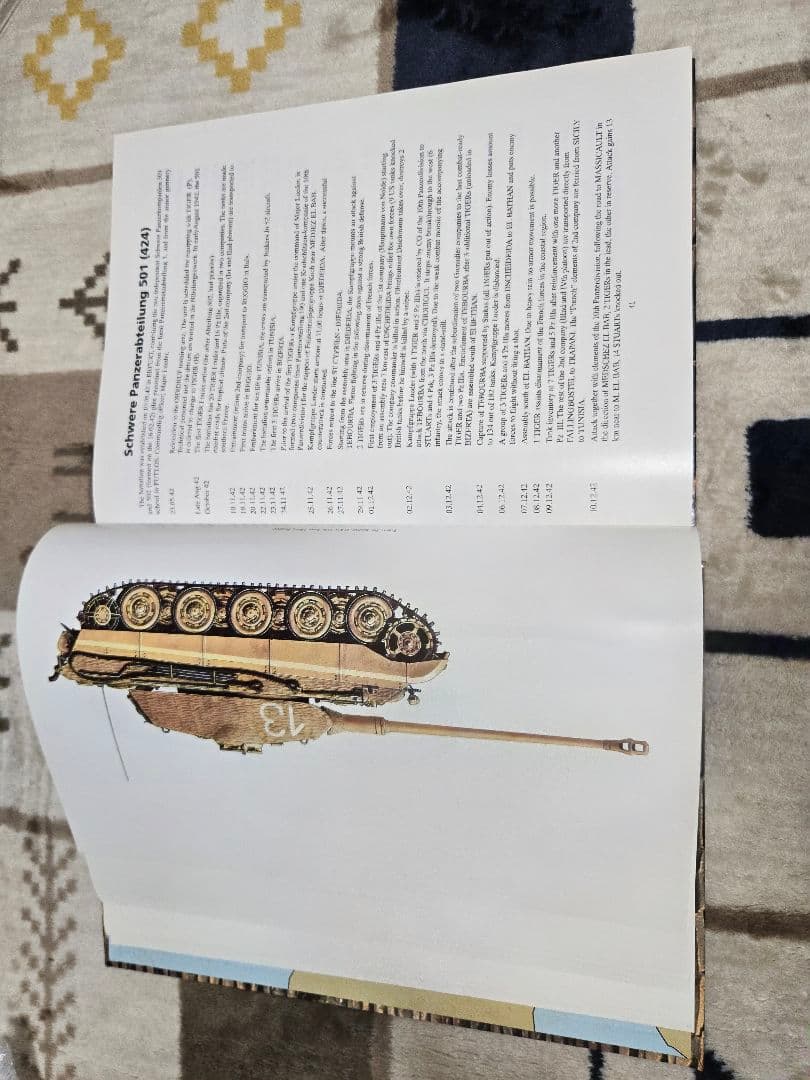 趣味・スポーツ・実用 TIGERS IN COMBAT I Vol.1 & Vol.2