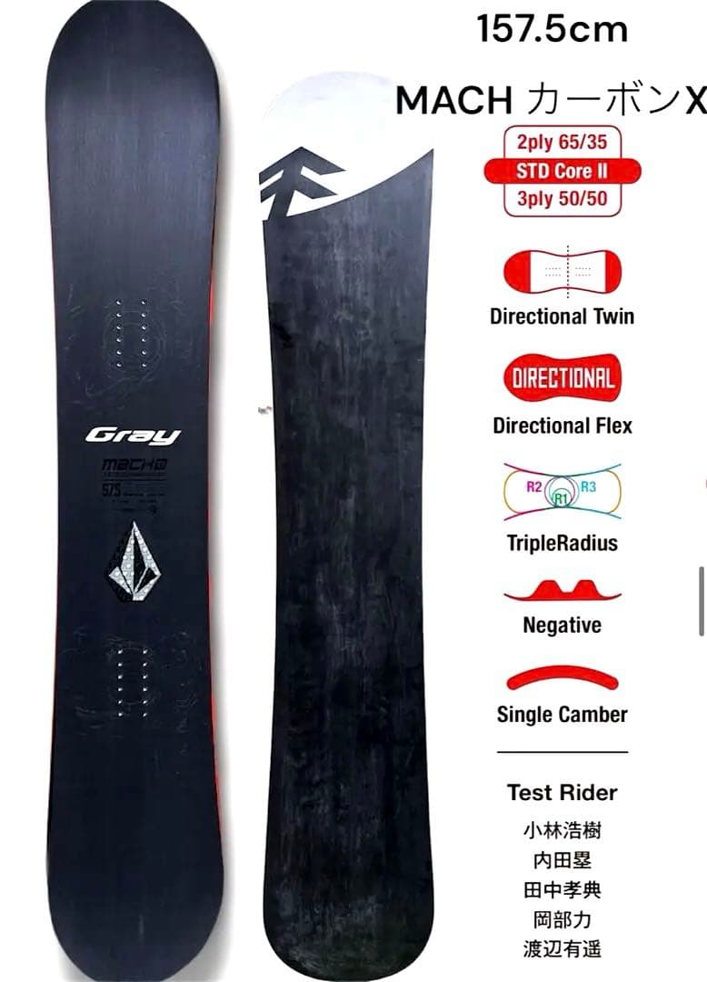 1/13最終値下げ済 Gray MACH Ti 57.5 (157.5cm)