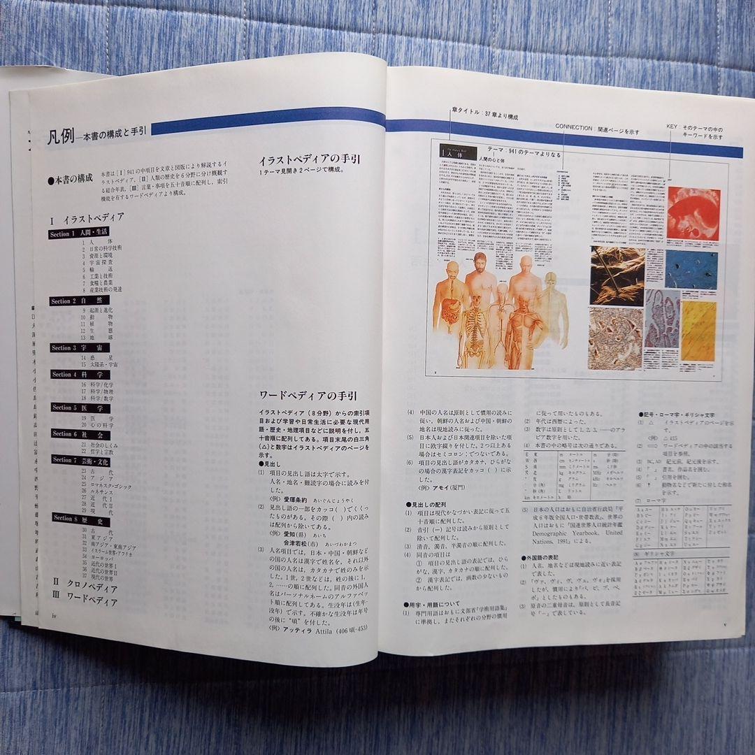 丸善エンサイクロペディア大百科