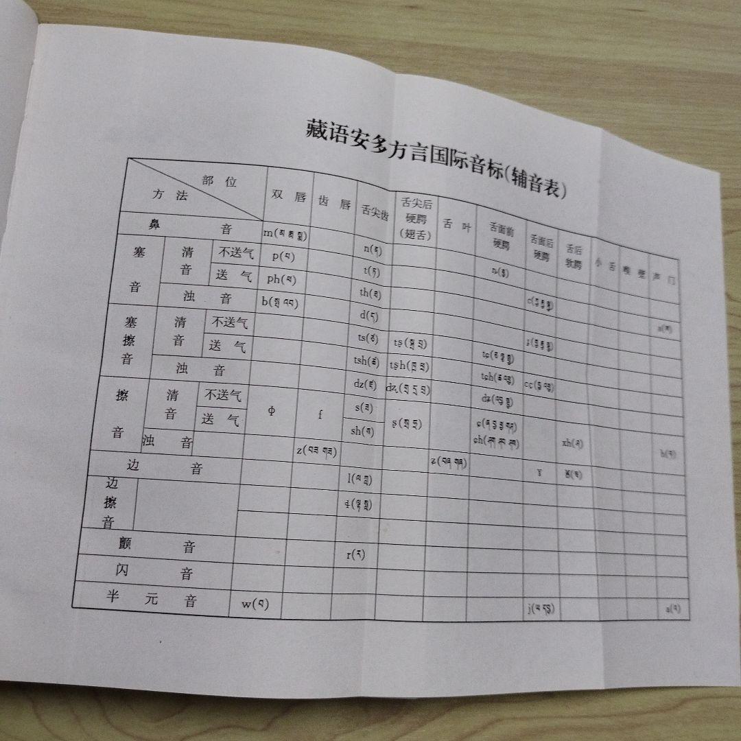 アムド・チベット語辞典