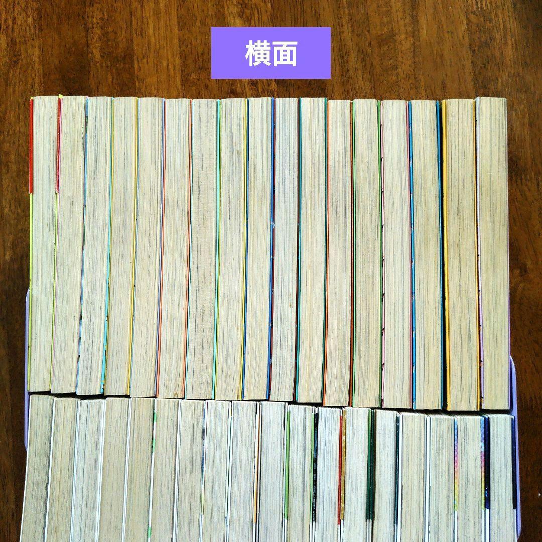 ケロロ軍曹 1巻〜35巻 【35冊】単行本 吉崎観音