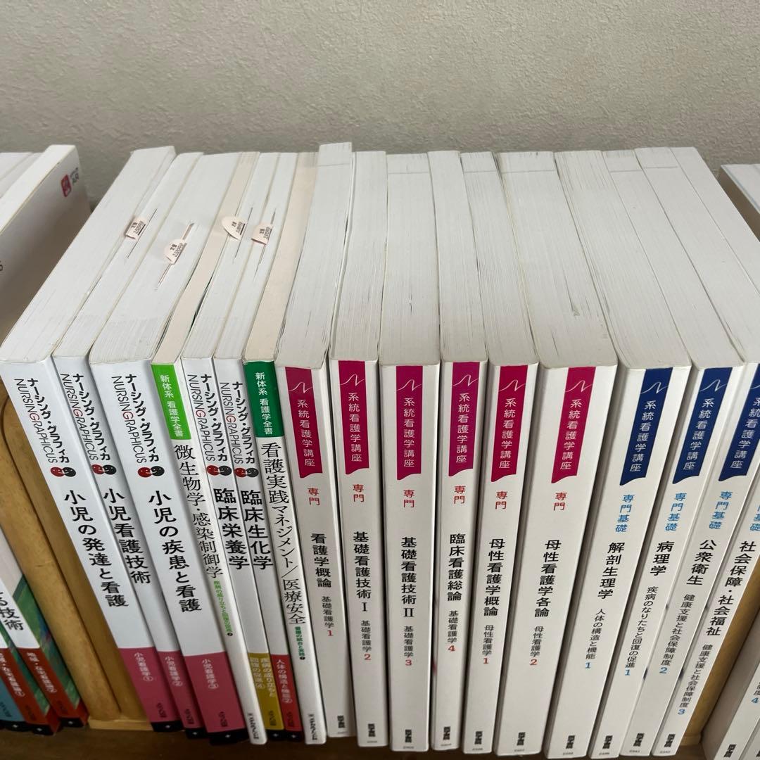 看護学生　教科書　2023年度（令和5年度）購入