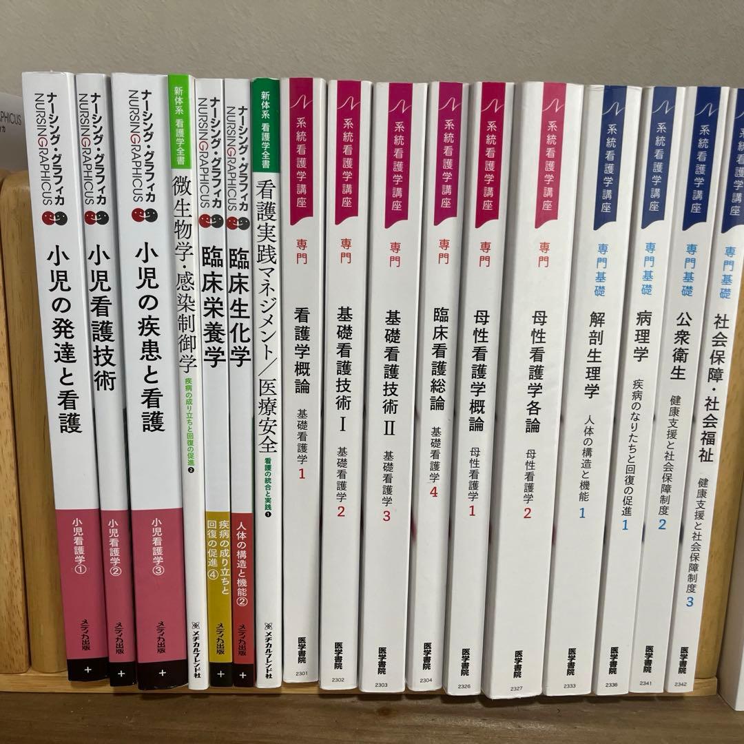 看護学生　教科書　2023年度（令和5年度）購入