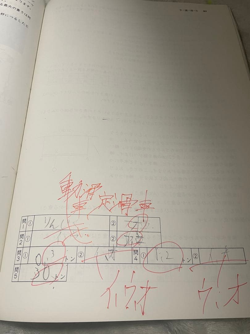 【レア】四谷大塚　学校別　予習シリーズ　関西男子最難関　灘中学対策