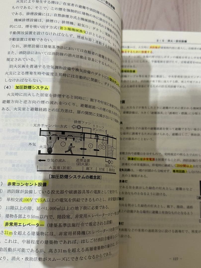 2025年度　令和6年　二級建築士　総合資格学院　テキスト