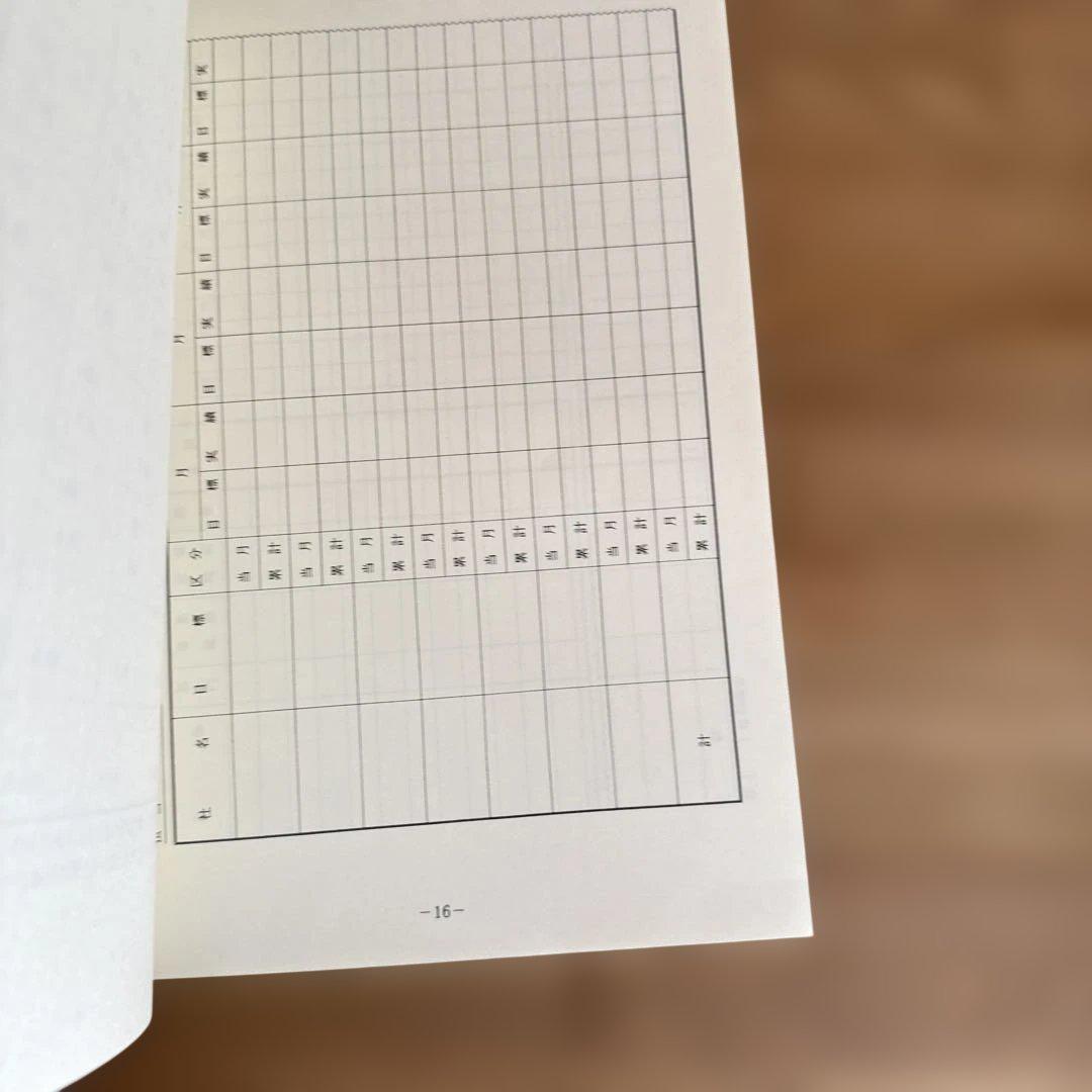 一倉定の社長学　講和DVD 経営計画 DVD版　7枚組