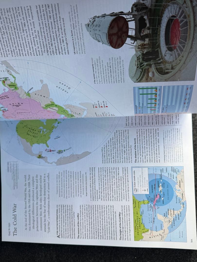 洋書 The Times Complete History of the World