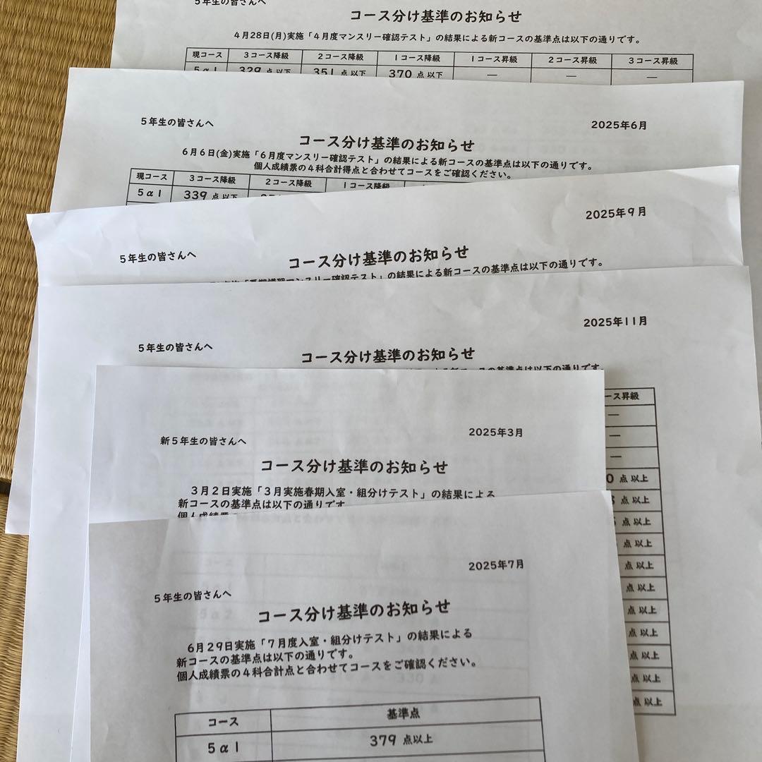 サピックス5年生テスト2025年分(全12回)フルセット&コース分け基準表6枚