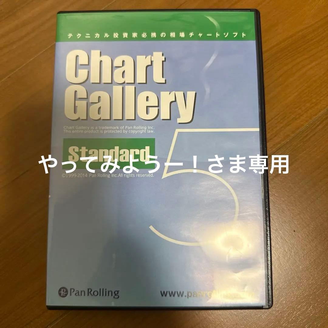やってみようー！さま専用チャート ギャラリー パンローリング相場アプリケーション