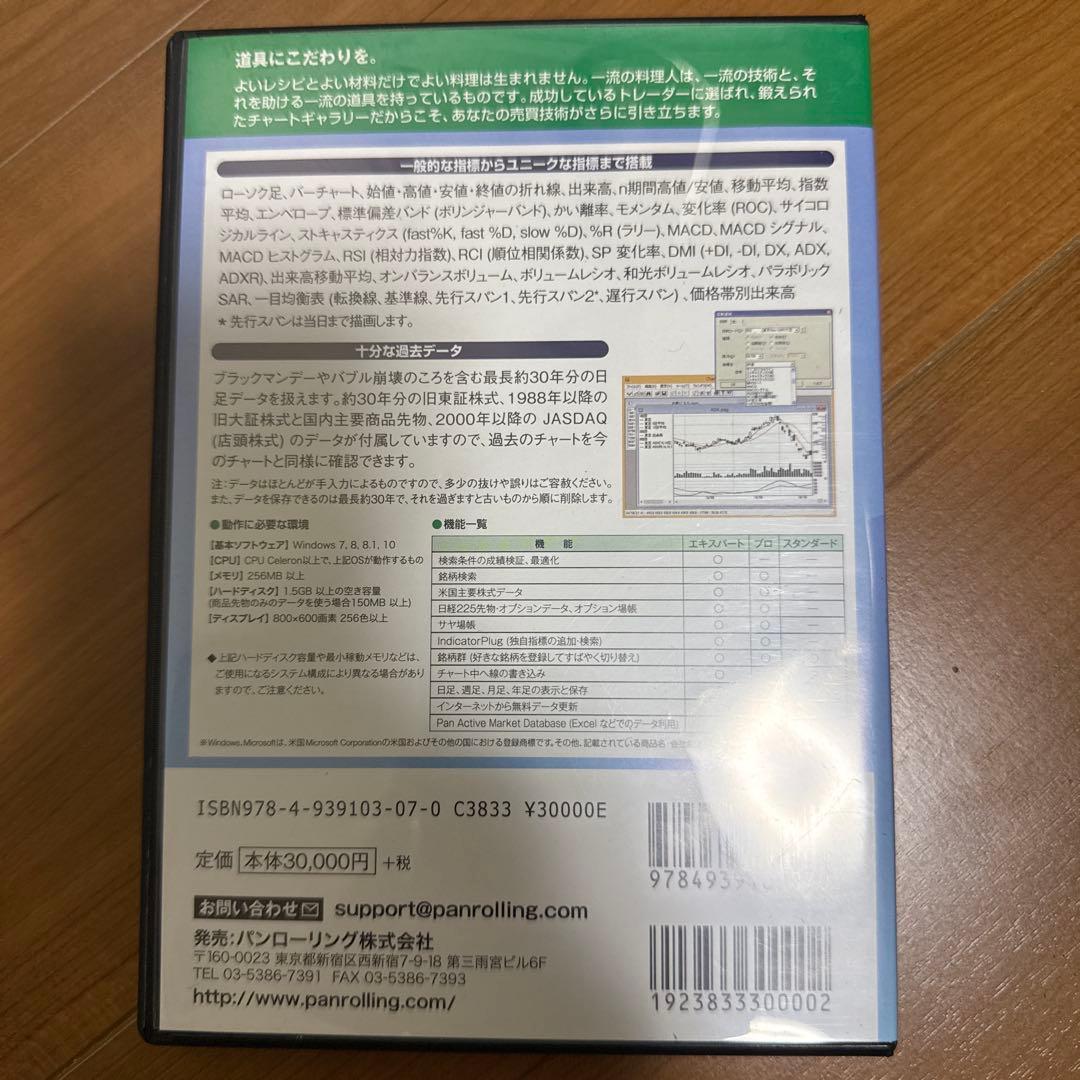 やってみようー！さま専用チャート ギャラリー パンローリング相場アプリケーション