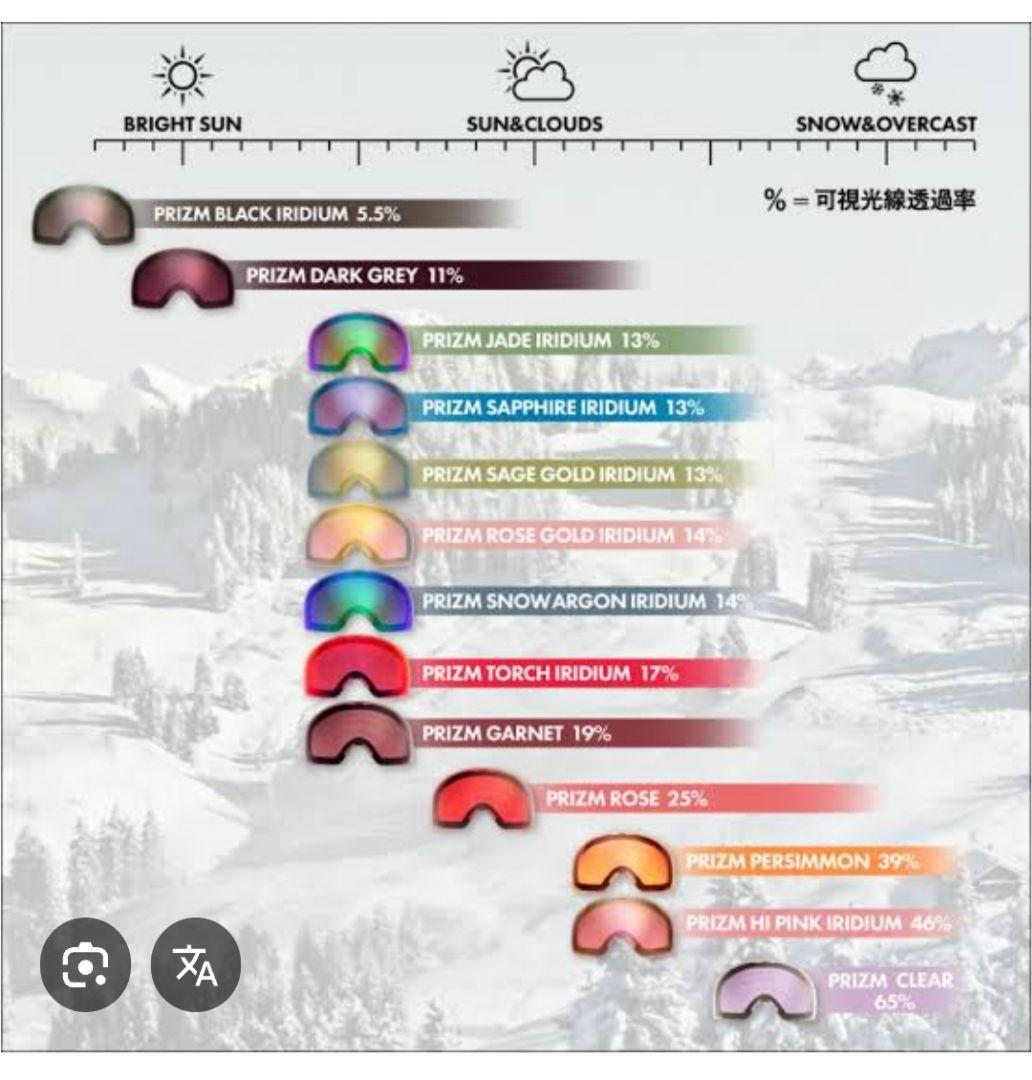 スキー・スノーボードアクセサリー OAKLEY LINEMINER M