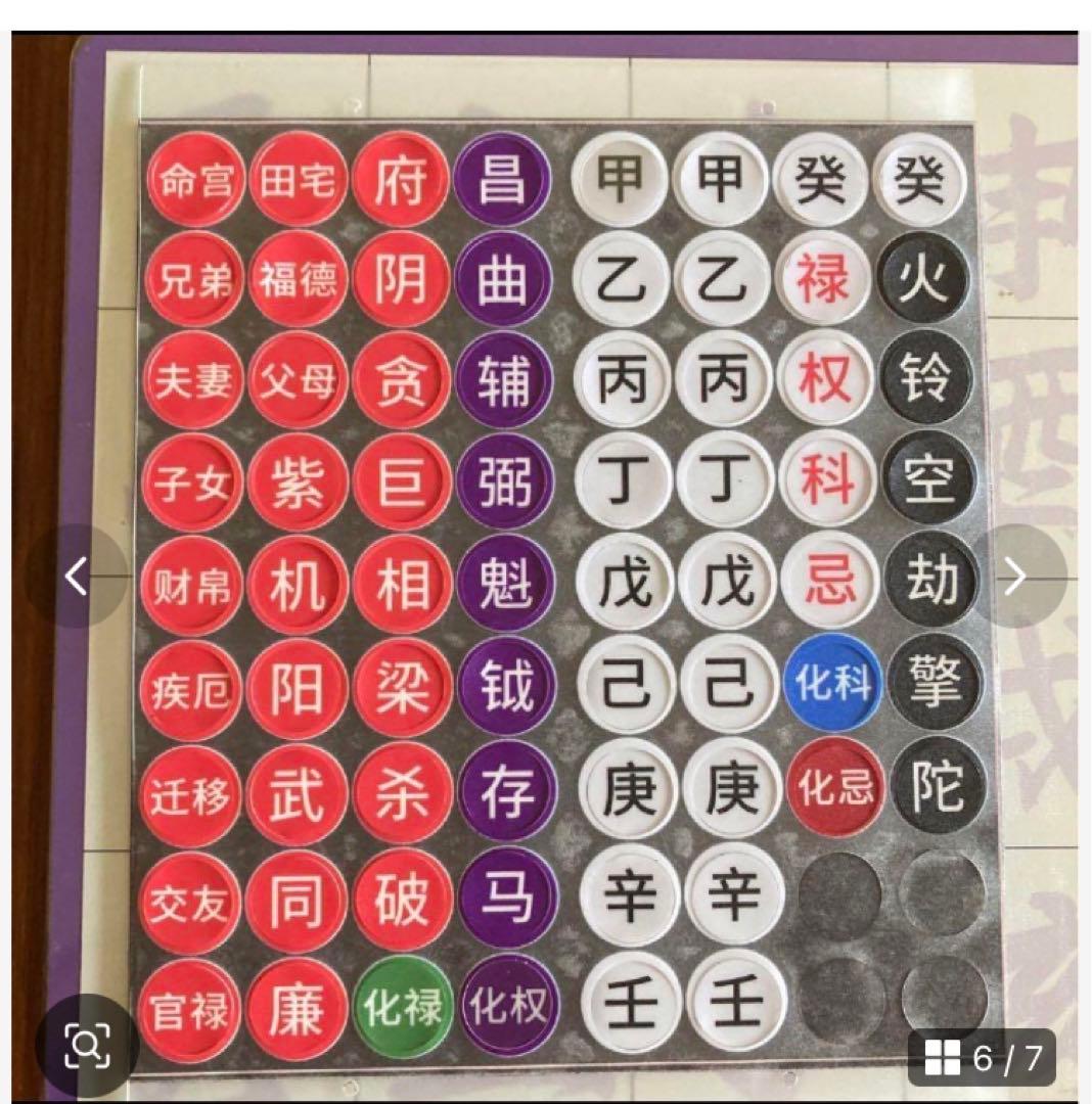 紫薇斗数盤 [磁石吸引で盤作る]阿部泰山全集 第十三巻 神秘聖学 天文紫微運命学