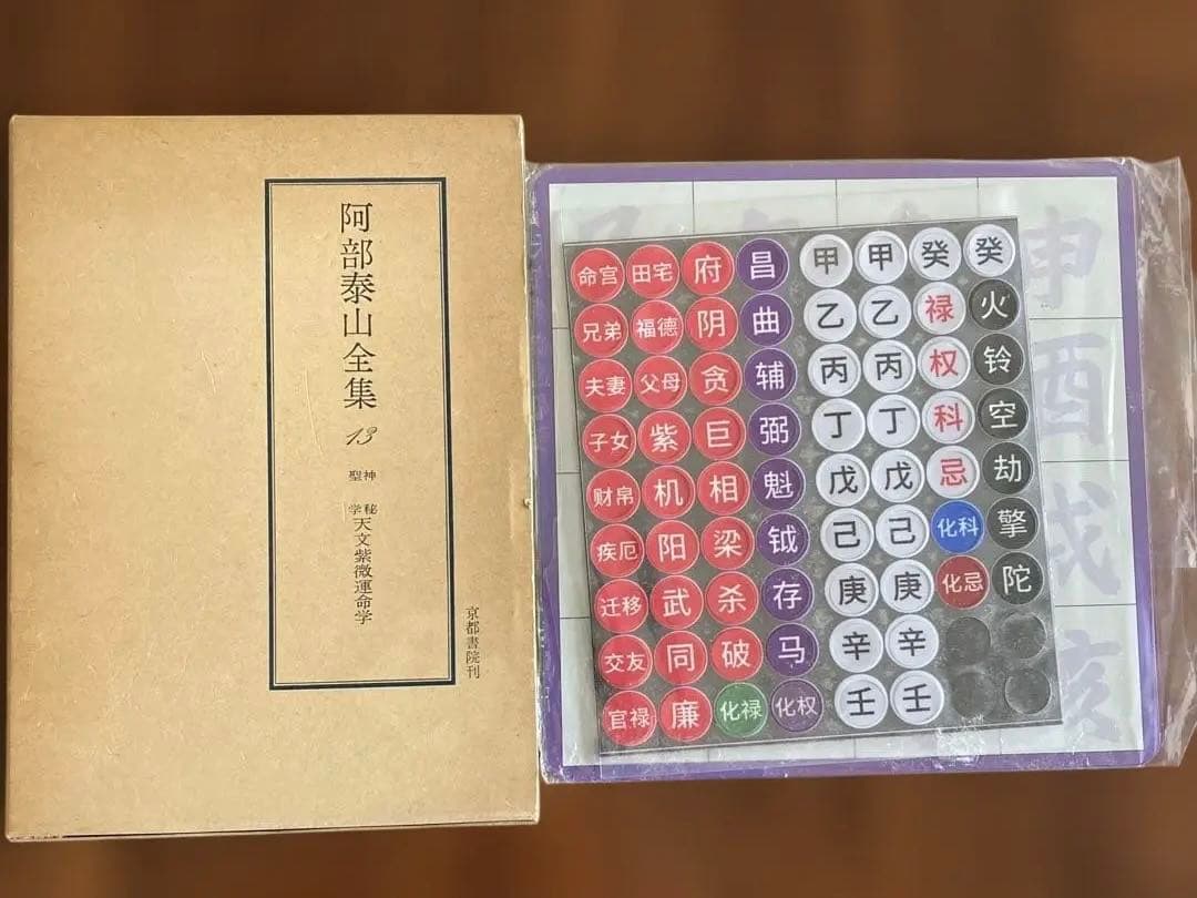 紫薇斗数盤 [磁石吸引で盤作る]阿部泰山全集 第十三巻 神秘聖学 天文紫微運命学