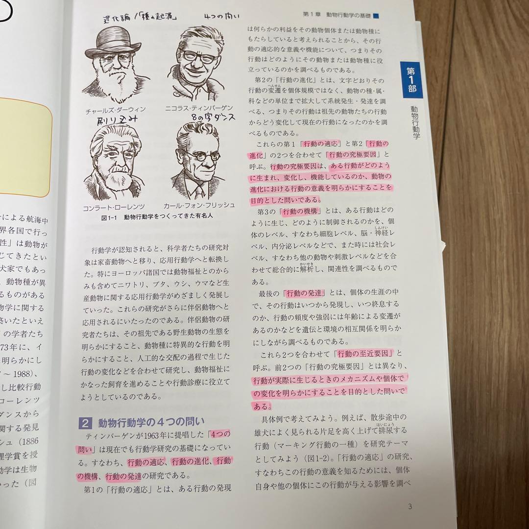 動物看護コアテキスト第3版　6巻セット