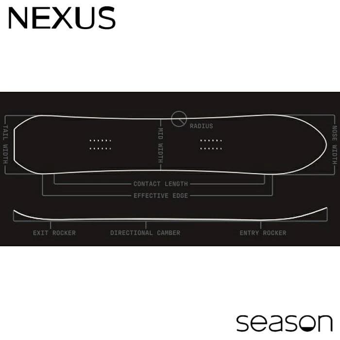 SEASON NEXUS 158 シーズン ネクサス 158