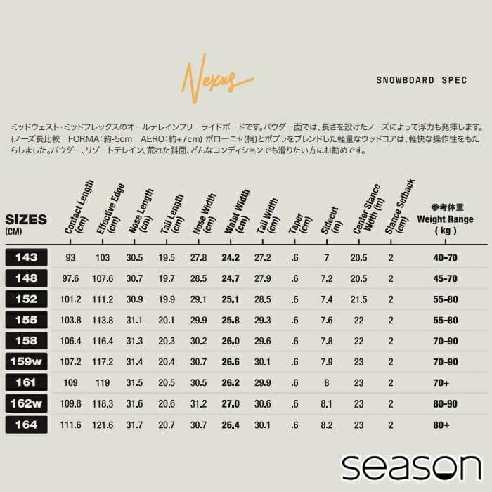 SEASON NEXUS 158 シーズン ネクサス 158