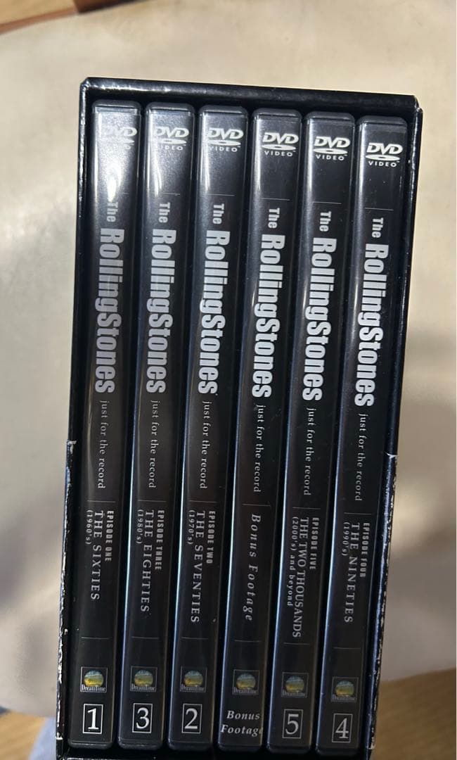 ザ・ローリング・ストーンズ/ジャスト・フォー・ザ・レコード〈3ヶ月限定ショット