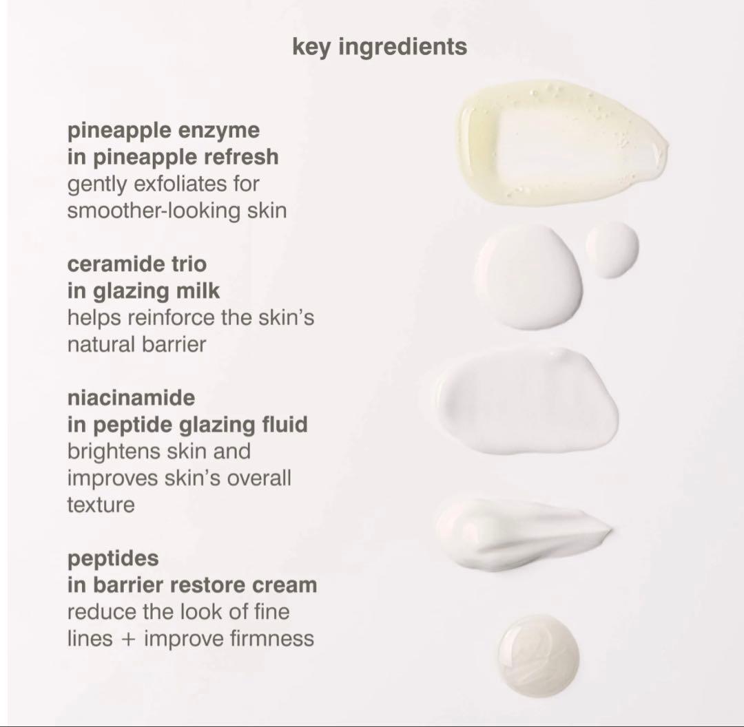 ねこさん→［新品未使用rhode skinブランド mini rhode kit