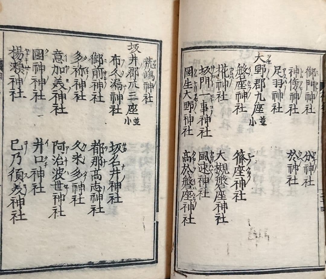文亀3年『神祇神名記 上下』延喜式 式内社 吉田神道 国学 神道書 和本 古文書