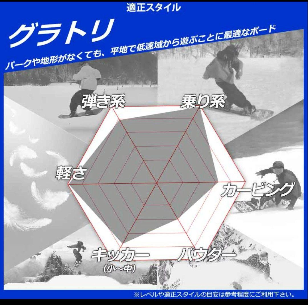 にんげん CROOJA WORM 154cm 25-26Model