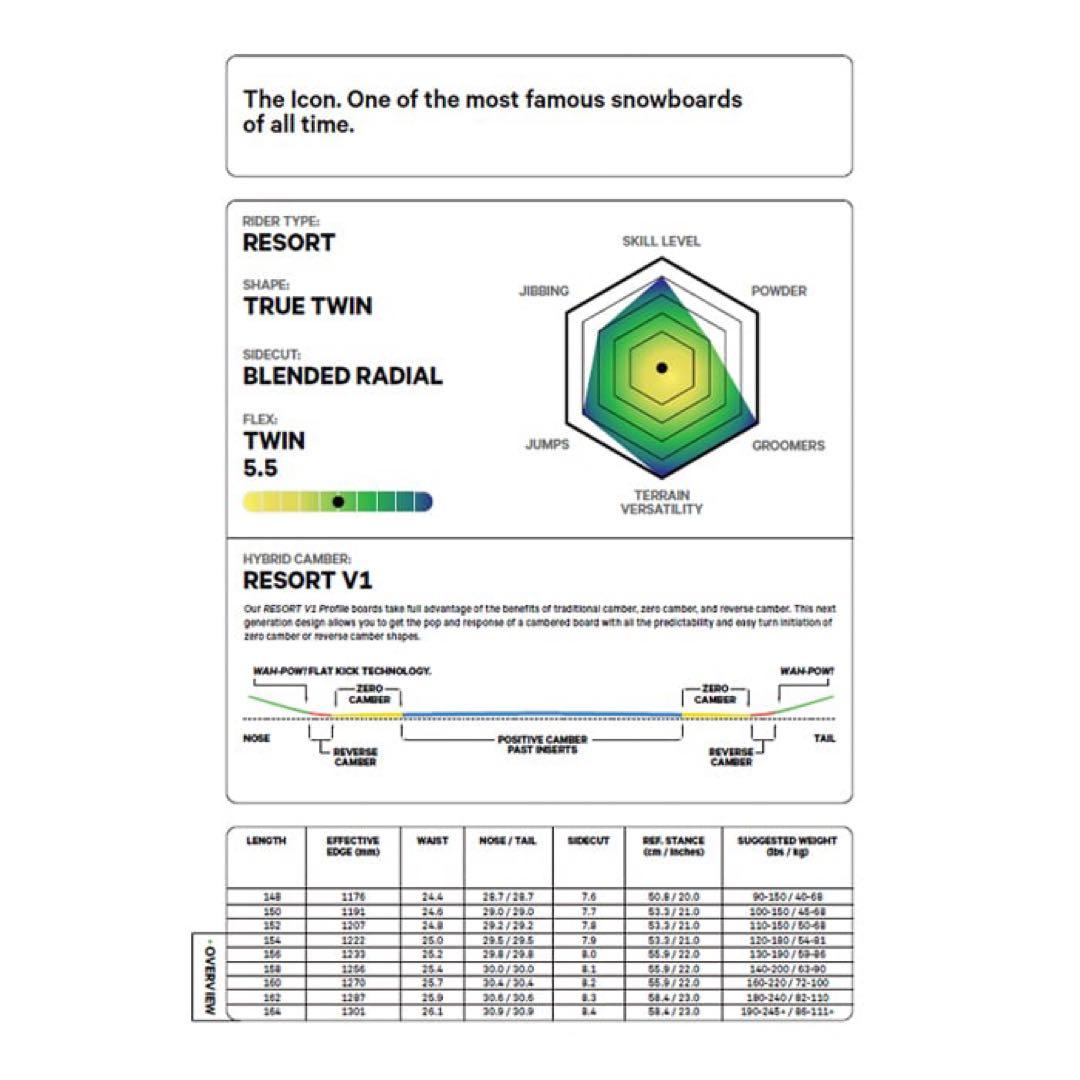 スノーボード 24-25 CAPiTA D.O.A. 154