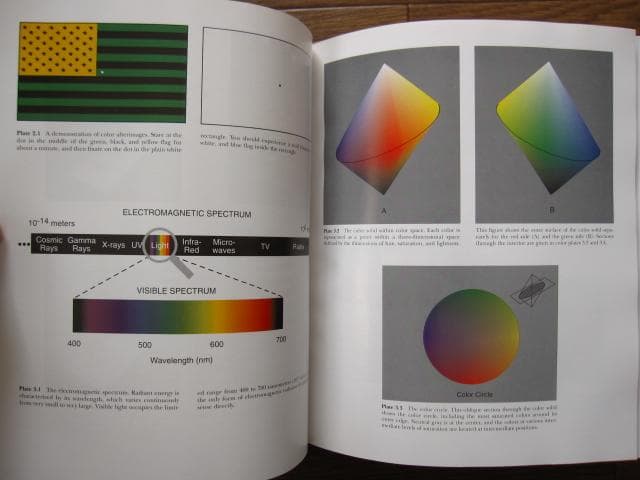 洋書 Vision Science / Stephen E. Palmer