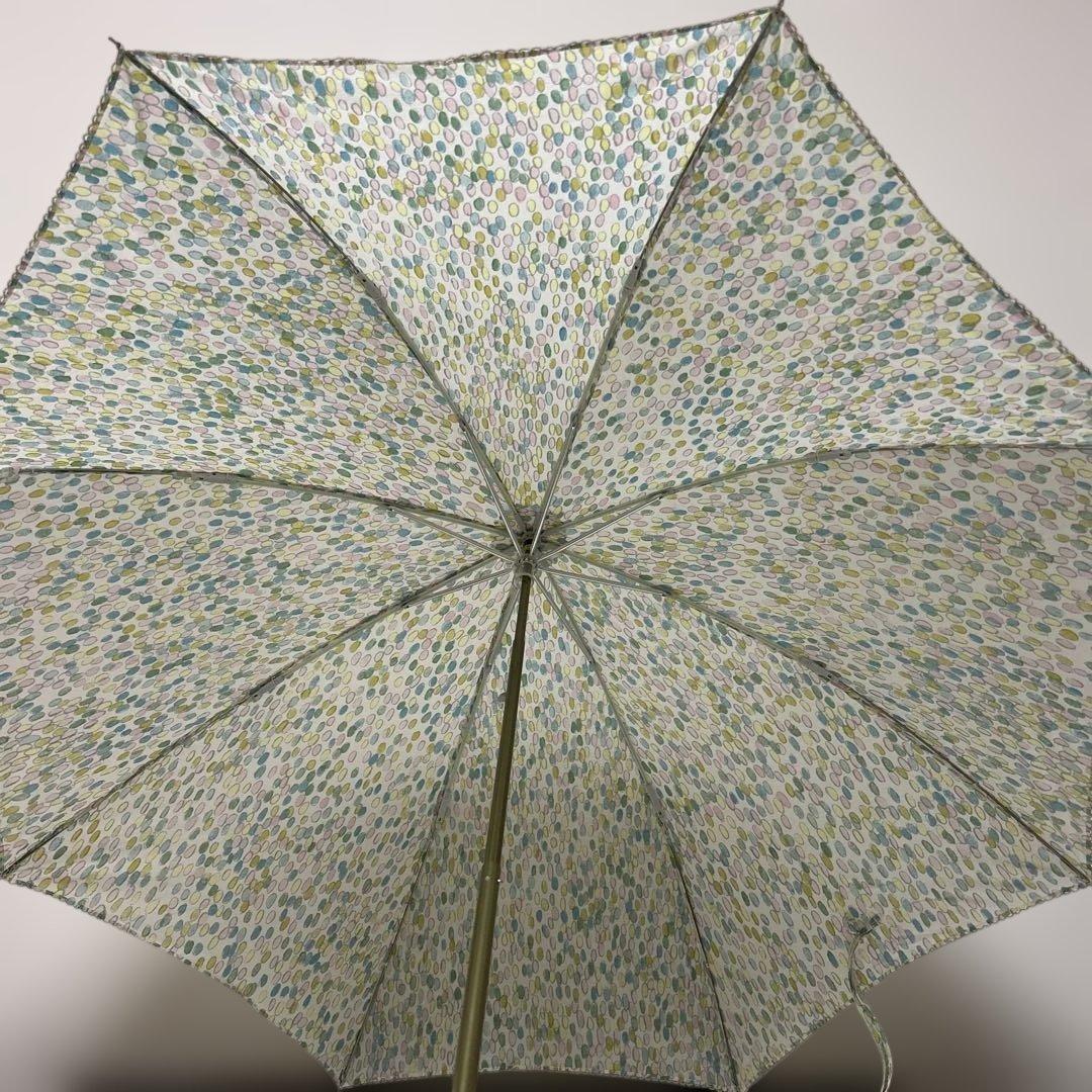 ミナペルホネン　日傘