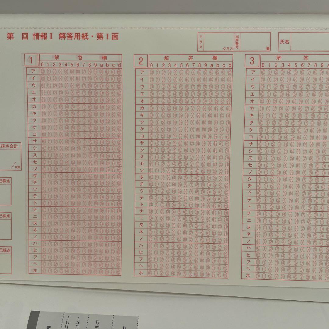 【新品】共通テスト直前対策問題集河合出版