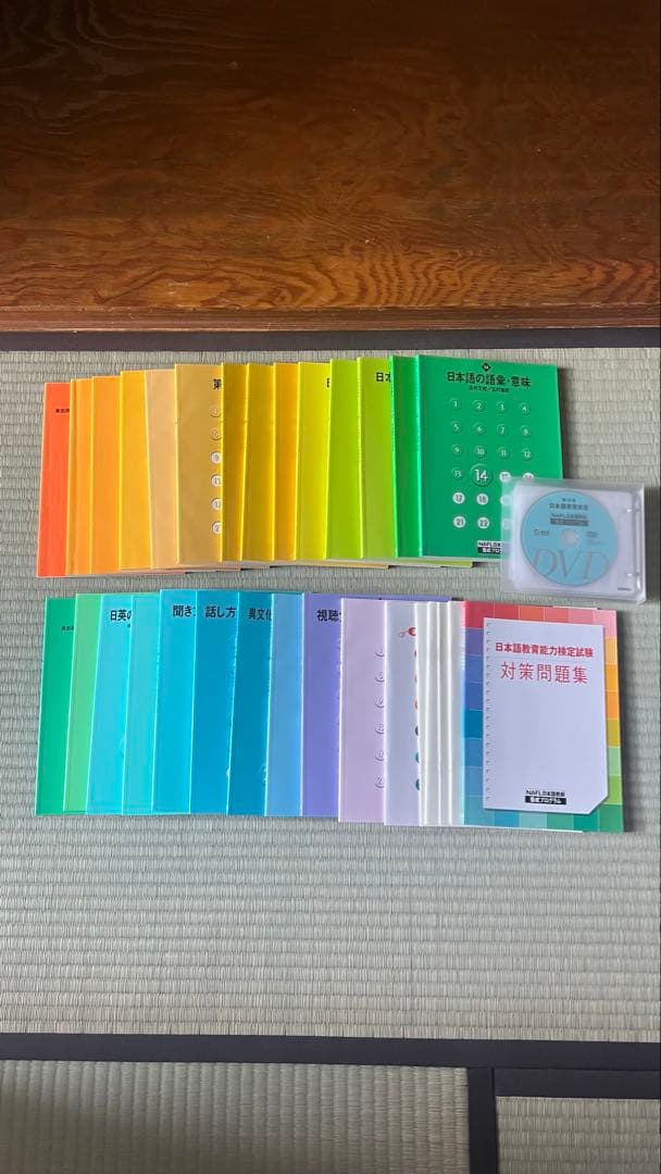 日本語教育能力検定試験対策教材セット